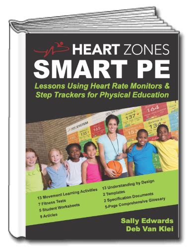 smart pe cards|Heart Zones SMART PE: Lessons Using Heart Rate Monitors.